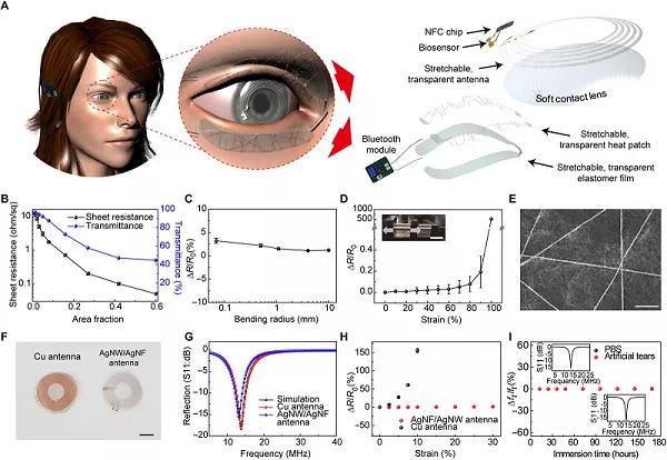 前沿丨看新一代實(shí)驗(yàn)室臺(tái)式XAFS譜儀如何在眾多領(lǐng)域大放異彩！