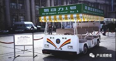 我國氫能產業化發展的三個階段