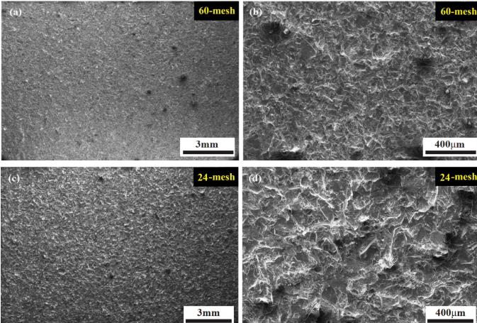 學術論文丨噴砂工藝對鋁合金薄壁件表面狀態和結合力的影響